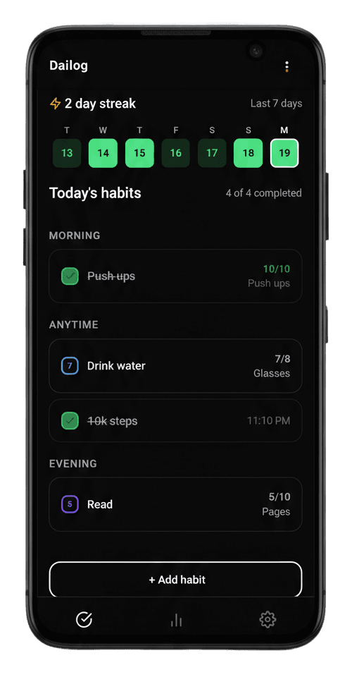 Habit List Home Screen